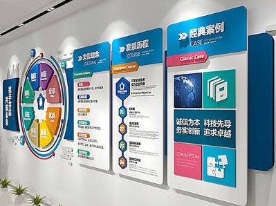 独山企业文化墙内容对员工有什么影响？